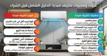 مميزات وعيوب تكييف ميديا