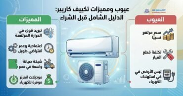 مميزات وعيوب تكييف كاريير