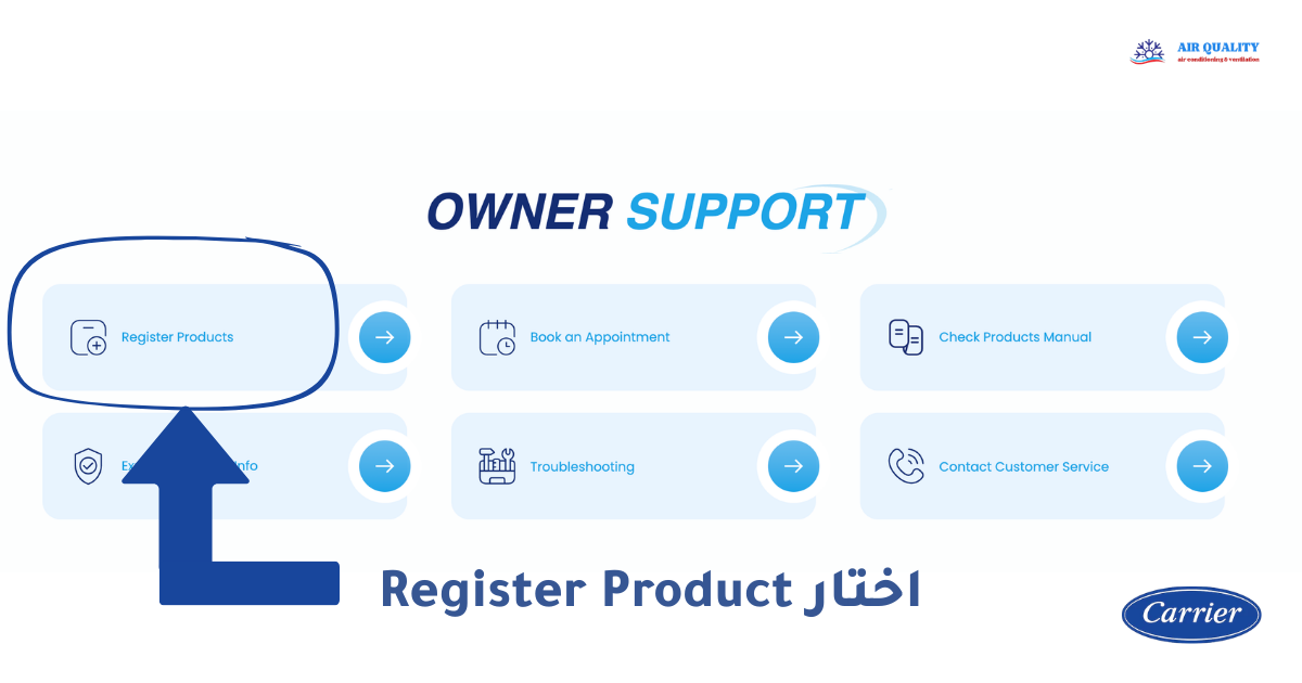تفعيل ضمان تكييف كاريير، تفعيل ضمان تكييف ميديا